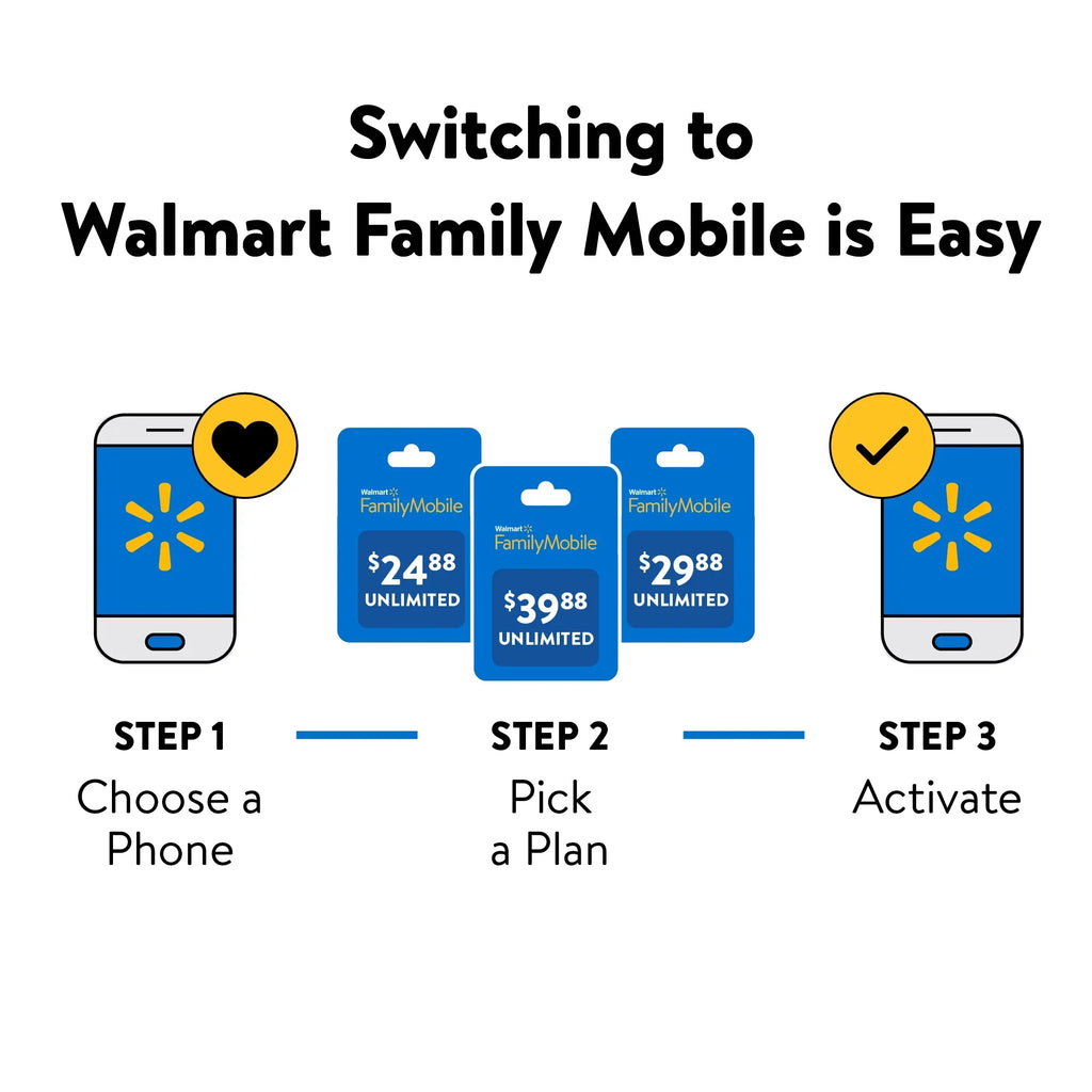 Walmart Family Mobile Samsung Galaxy A23 5G, 64GB, Black- Prepaid Smartphone [Locked to Walmart Family Mobile]