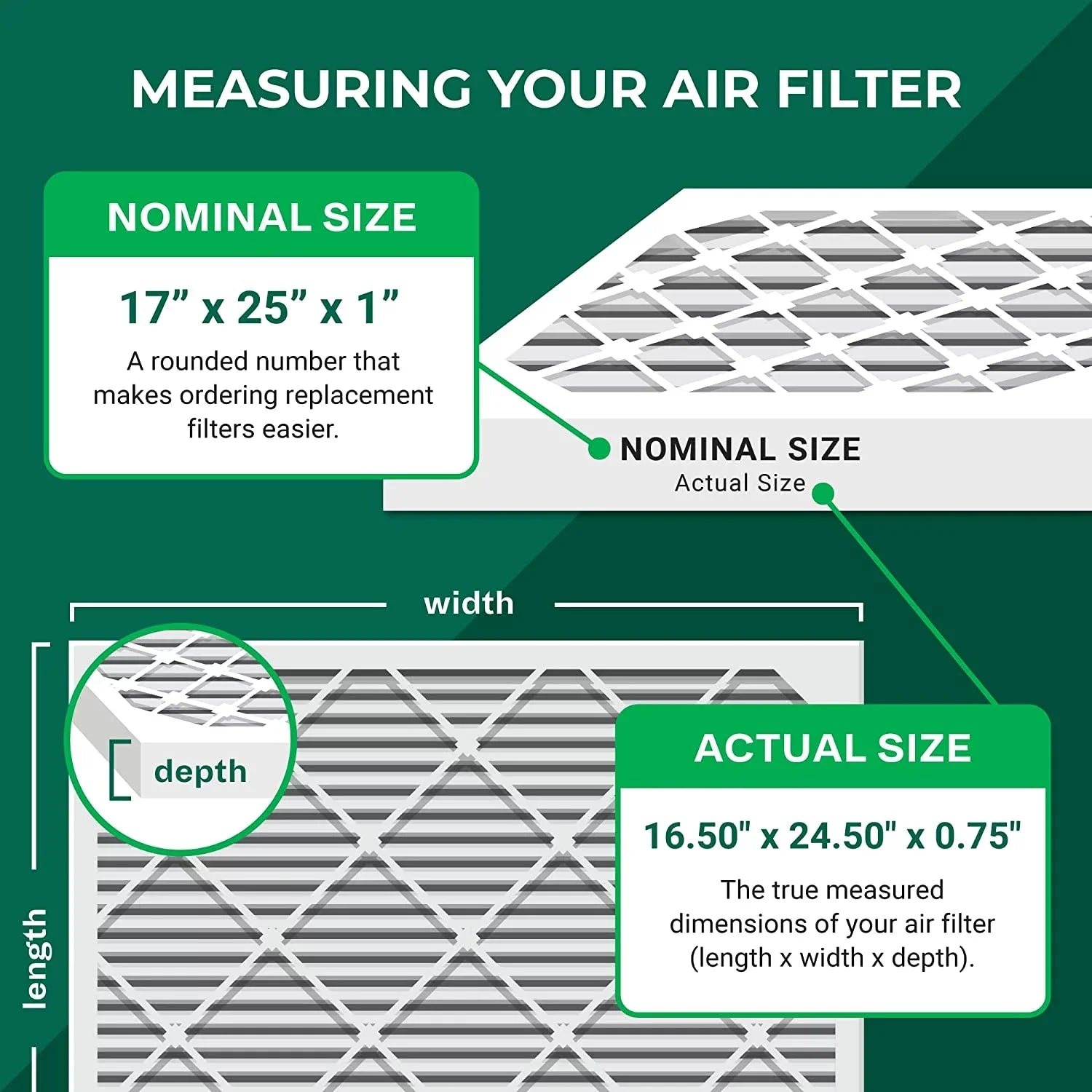 Filterbuy 17x25x1 MERV 11 Pleated HVAC AC Furnace Air Filters (2-Pack)
