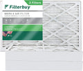Filterbuy 8x24x4 MERV 8 Pleated HVAC AC Furnace Air Filters (3-Pack)