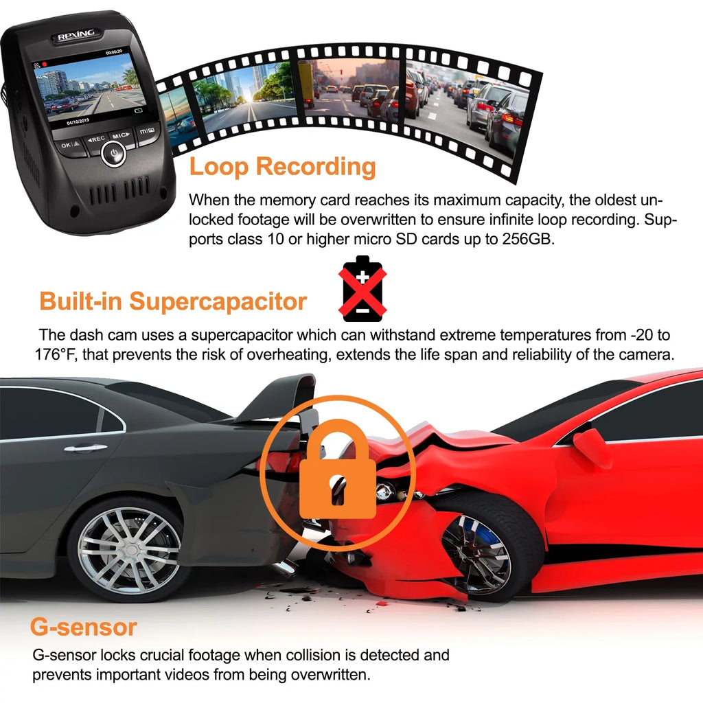 Rexing V1 Max 4K 2160P Single Channel Dash Cam with Wi-Fi & GPS