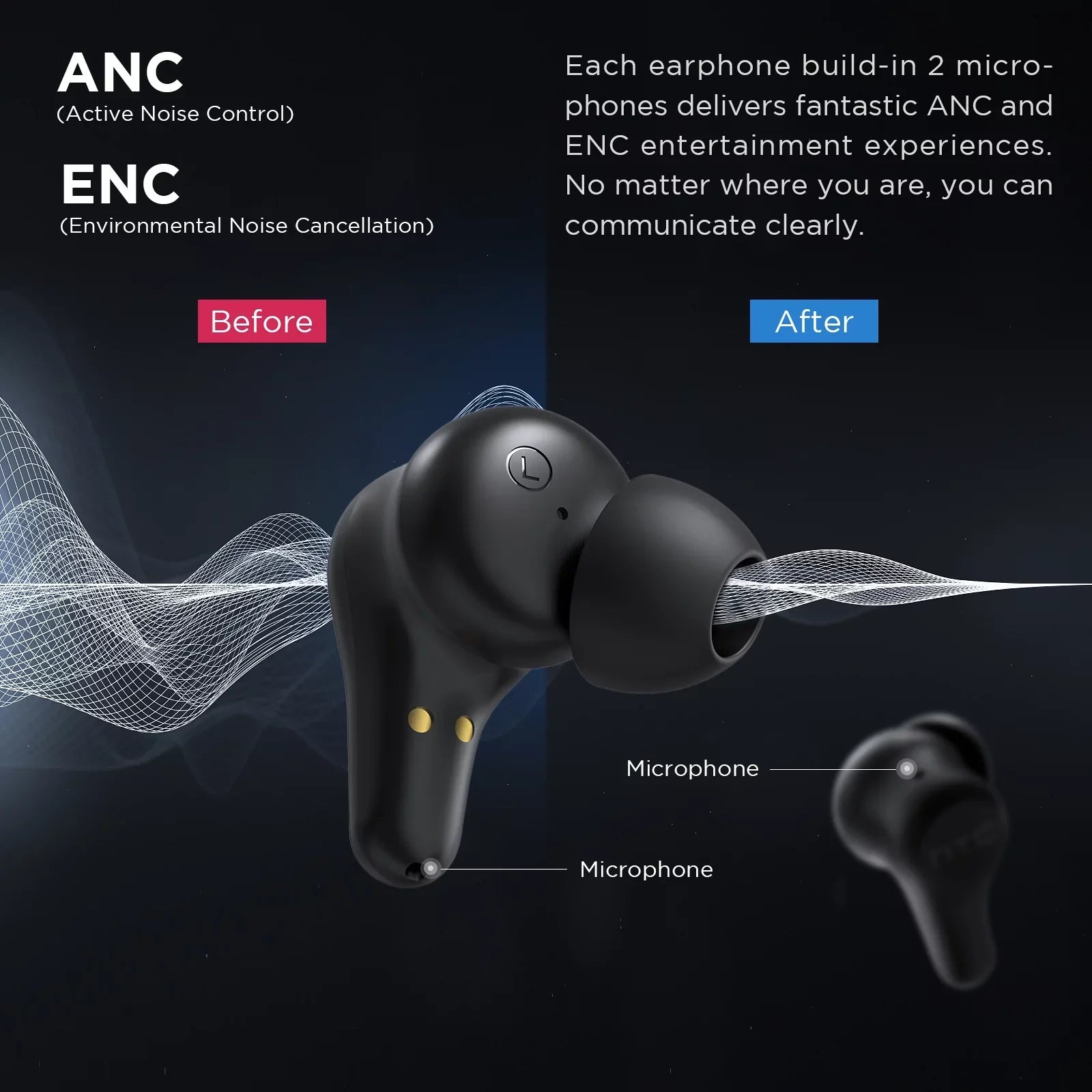 HTC True Wireless Earbuds Plus - Active Noise Cancellation IPX5 Water Strong Bluetooth 5.0 Headphones with ENC, 24-Hour Playtime, Stereo in-Ear Touch Control Wireless Earphones