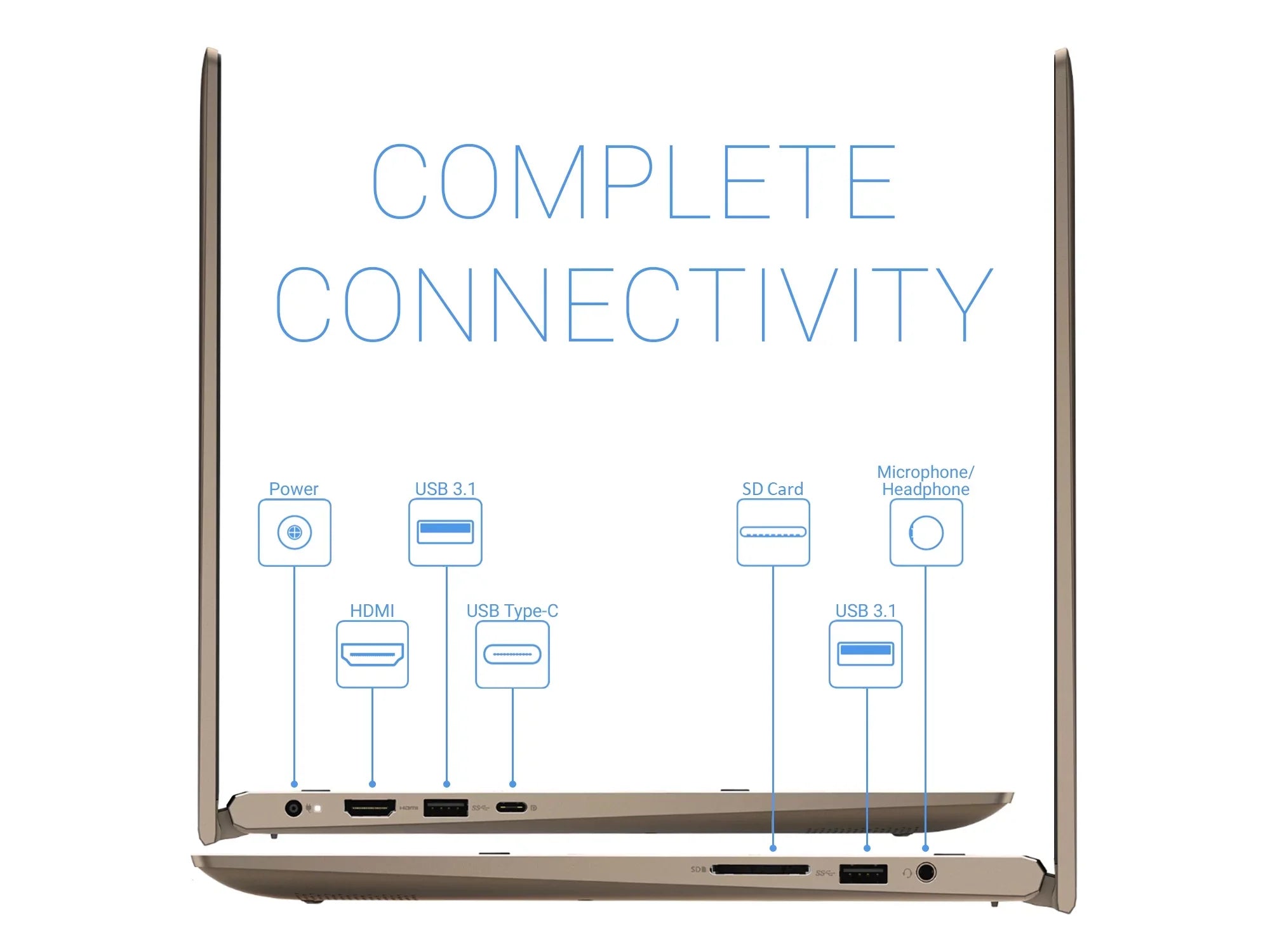 Dell Inspiron i7405 2-in-1, 14" IPS FHD Touch Display, AMD Ryzen 5 4500U Upto 4.0GHz, 32GB RAM, 1TB NVMe SSD, Vega 6, HDMI, DisplayPort via USB-C, Card Reader, Wi-Fi, Bluetooth, Windows 10 Pro