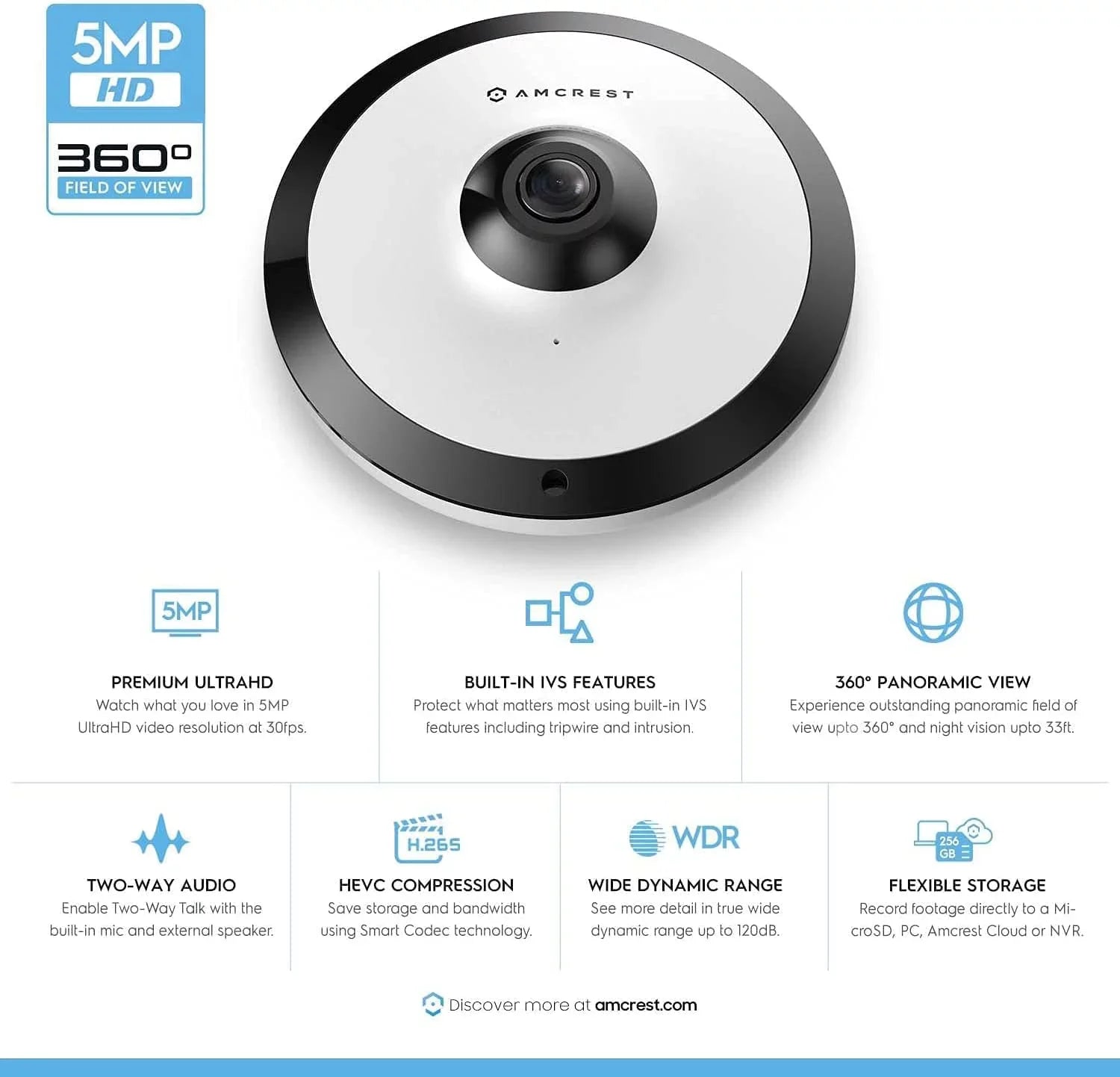 Amcrest 5-Megapixel Fisheye Camera, UltraHD Security PoE Camera Indoor, 1.4mm Lens, 33ft Nightvision, 360° Panoramic Camera Shield Cloud and MicroSD Recording, IP5M-F1180EW (White)