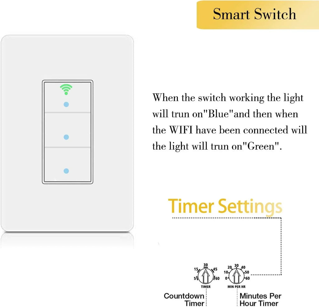 SANA Smart Light Switch,WiFi Wall Light Switch, Easy Installation and APP Control, Fitting with Alexa and Google Home, No Hub Required (3 Switches in 1 Gang)