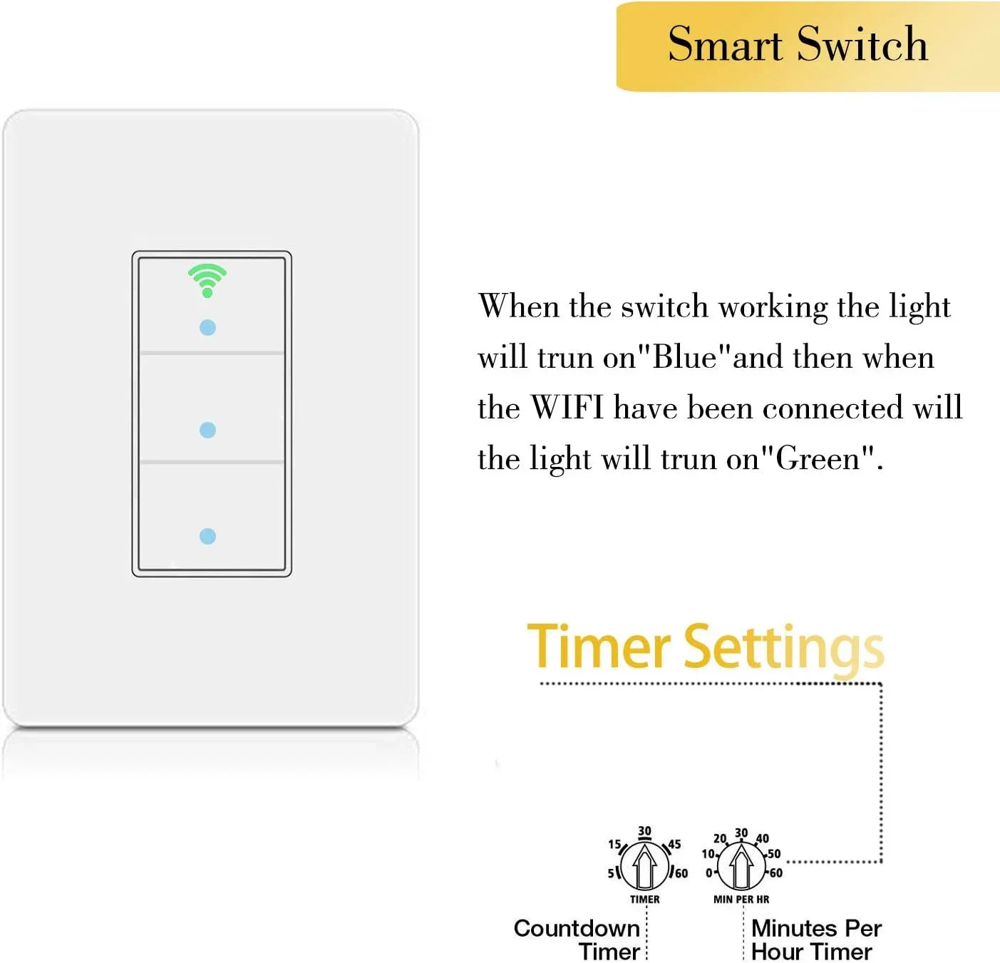SANA Smart Light Switch,WiFi Wall Light Switch, Easy Installation and APP Control, Fitting with Alexa and Google Home, No Hub Required (3 Switches in 1 Gang)