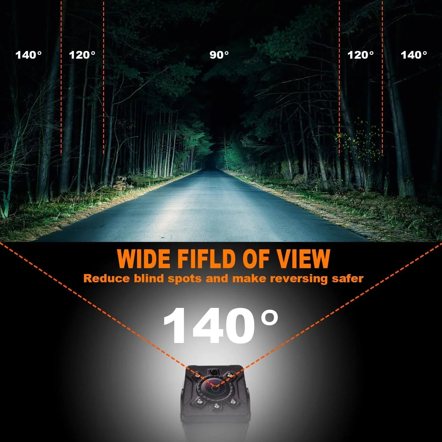 Yuwei Backup Camera CM019, 720P/ CVBS Image Rear View License Plate reversing Camera, 140° Perfect Angle Night Vision
