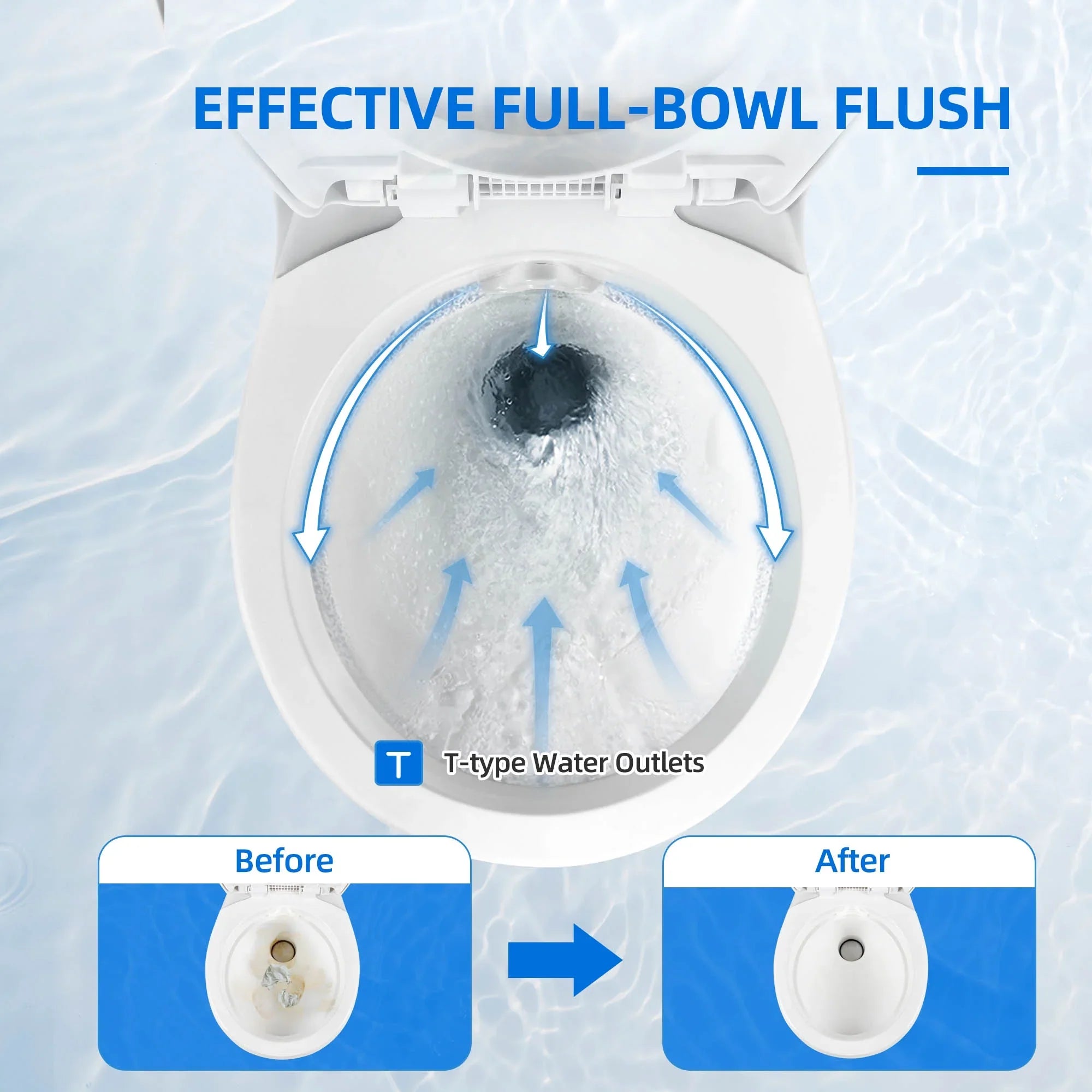 Dextrus Portable RV Toilet with Pedal Flush, Gravity Flush Toilet High Profile for Caravan Travel, Camping, Ship White