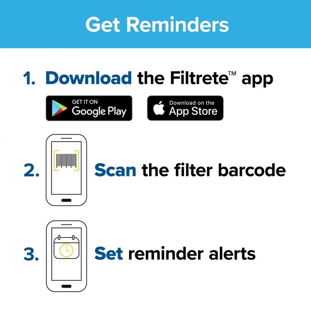 Filtrete 18x20x1 Air Filter, MPR 800 MERV 10, Micro Particle Reduction, 4 Filters