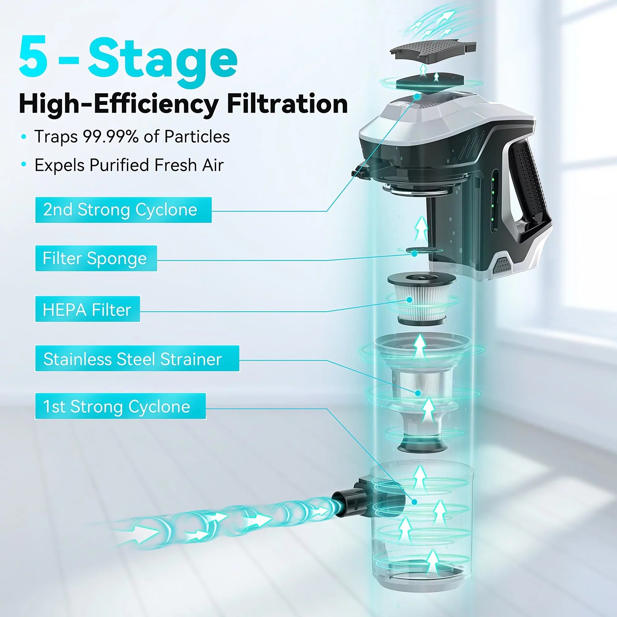 INSE Cordless Vacuum Cleaner, 15Kpa 180W Powerful Suction Stick Vacuum Cleaner, Up to 40min Runtime, 3 in 1 Handheld Vacuum Cleaner for Thin Carpet Hard Floor Pet Hair