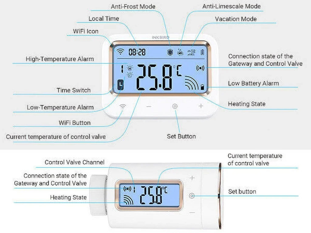 Inkbird Digital Radiator Valve Thermostatic Smart Intelligent Controller WiFi Gateway