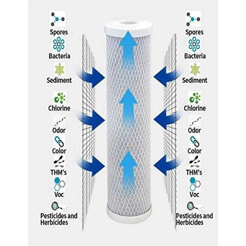 6 Pack Large Capacity Carbon Whole Home Replacement Water Filter Cartridges Fitting With WHA4BF5 Models Remove Bad Taste & Odor Whole House Replacement Water Filter Cartridge - 5 Micron