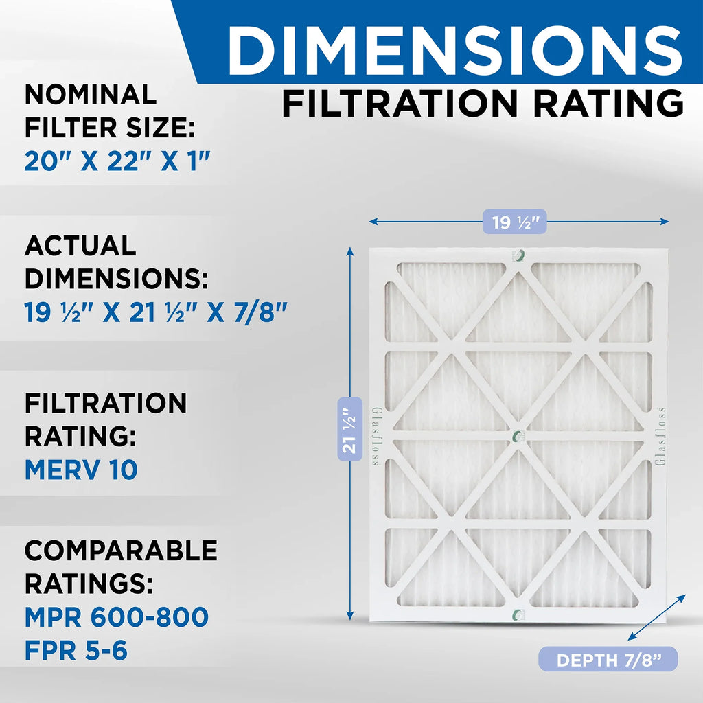 20x22x1 MERV 10 Pleated HVAC Air Filters by Glasfloss. ( Quantity 5 ) Exact Size: 19-1/2 x 21-7/8 x 7/8