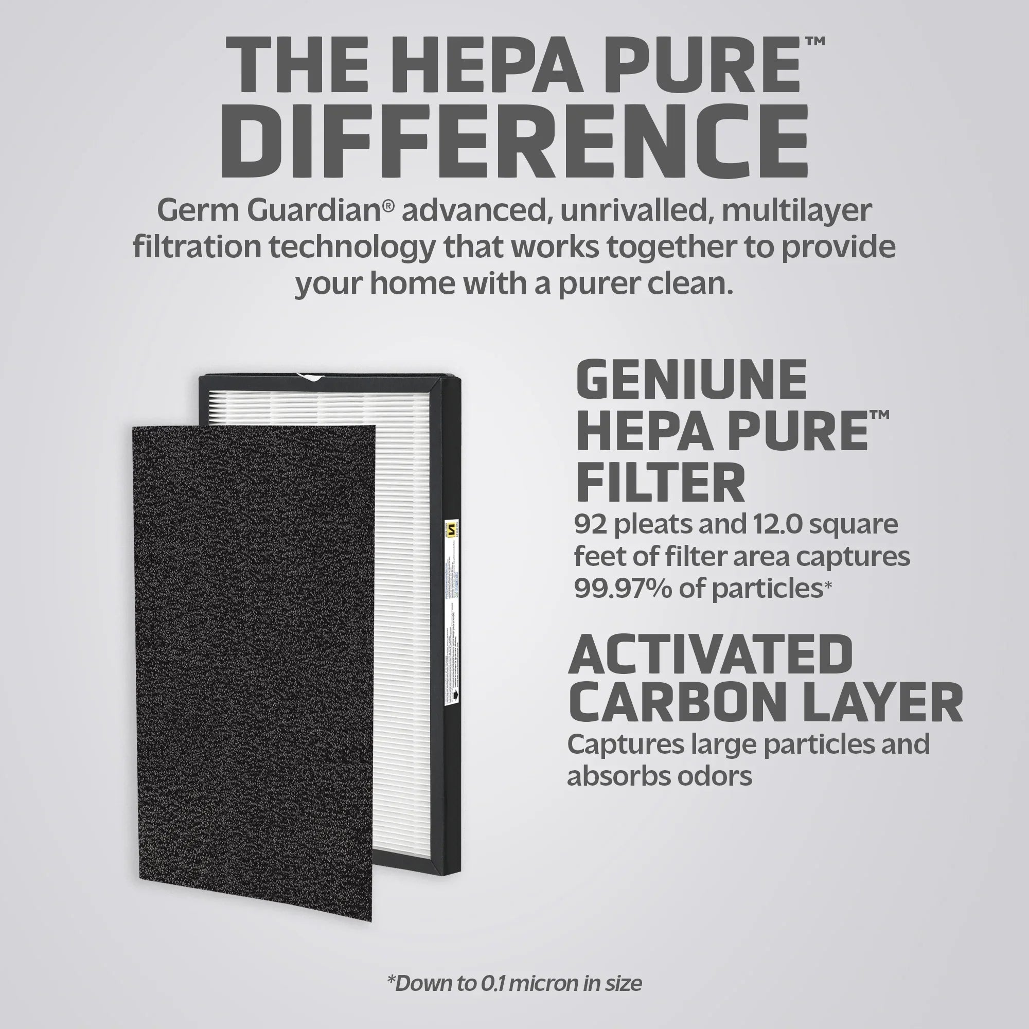 GermGuardian Filter N True HEPA Pure Replacement Filter for AC5600 Air Purifier, FLT5600