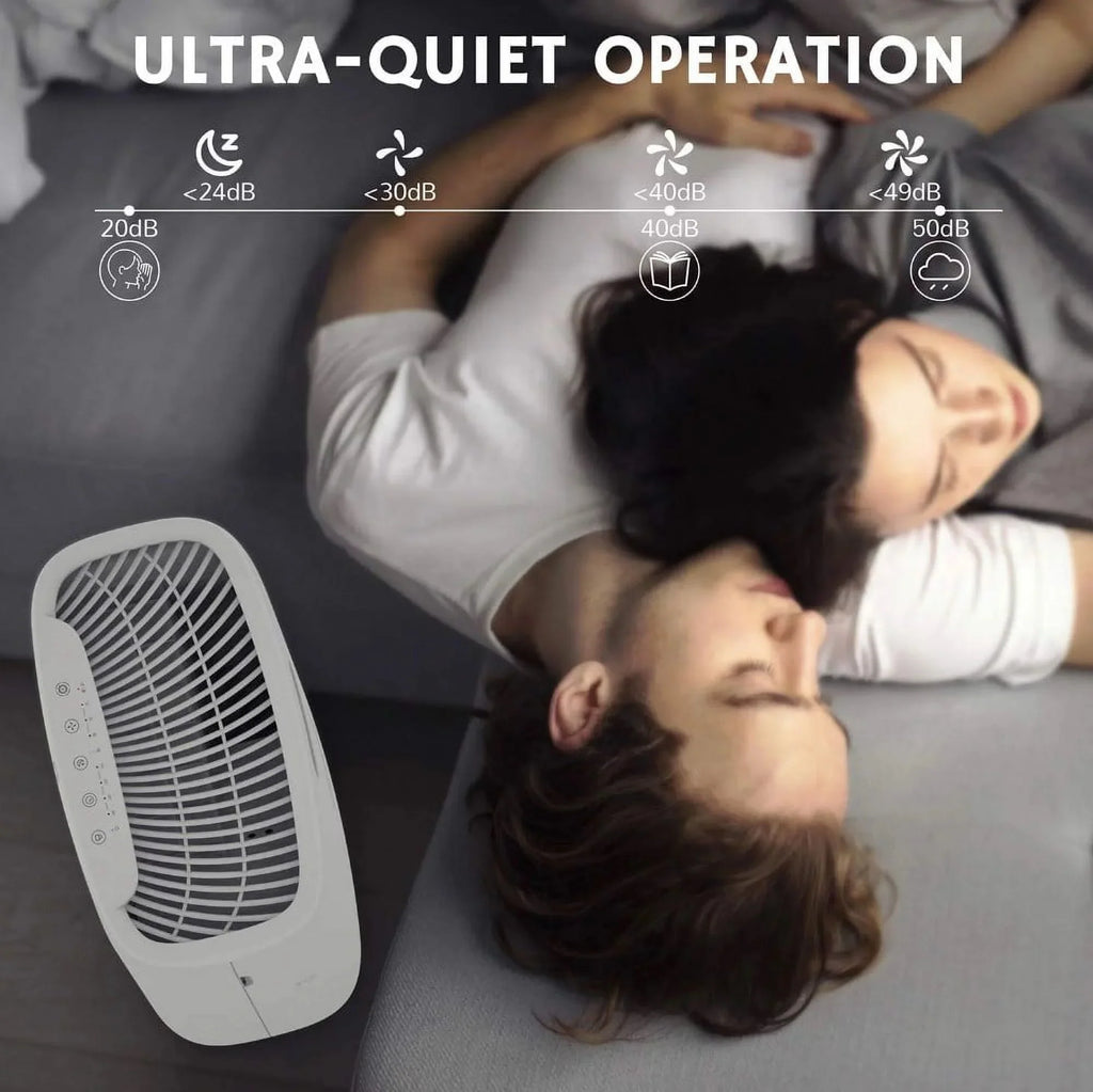 Open Box Airthereal APH230C Floor Air Purifier - WHITE