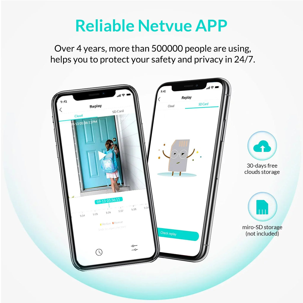 NETVUE Solar Security Cameras Wireless Outdoor 3MP Camera 2.4G WiFi 360° View PTZ. Strobe Light/Spotlight Home Security System with Motion Detection and Siren