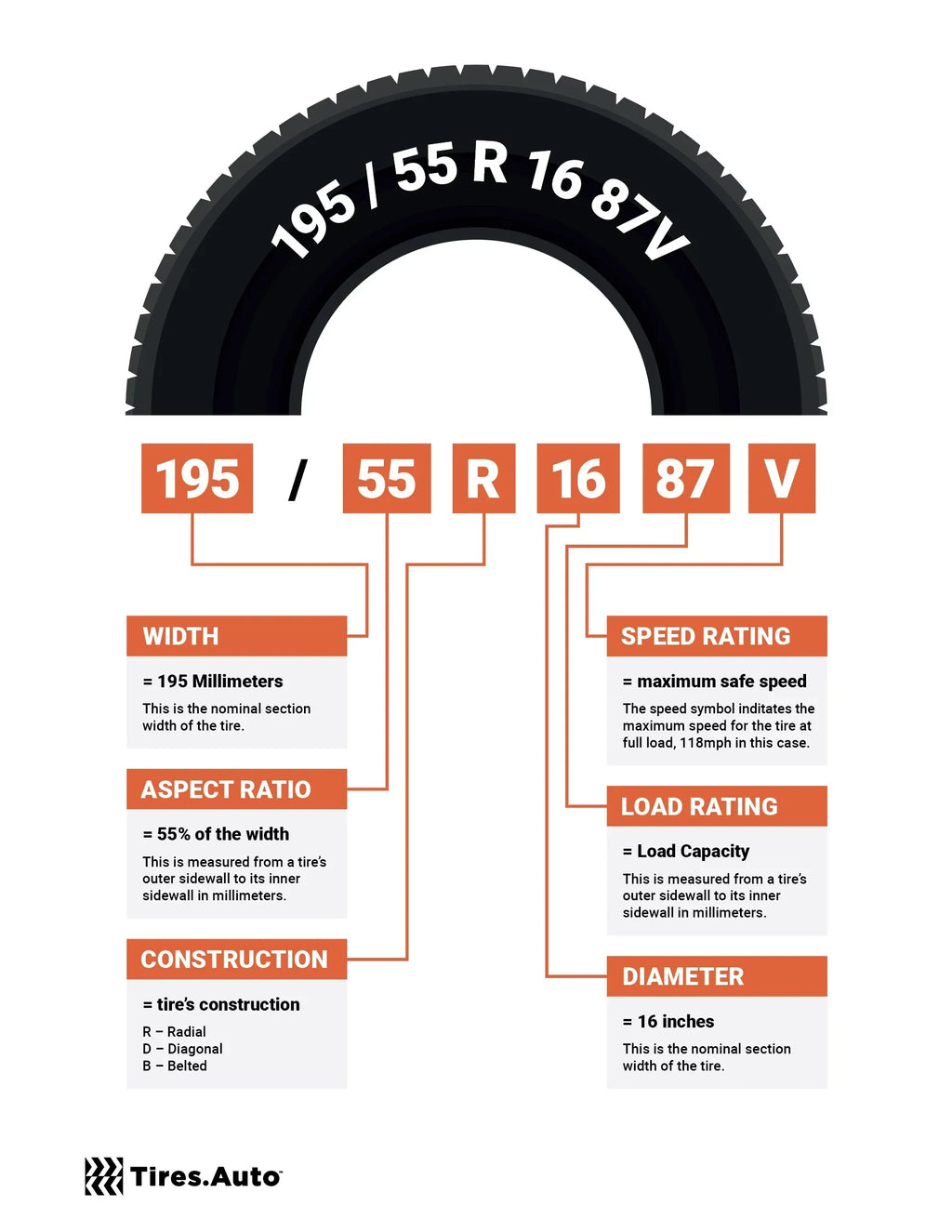 BRIDGESTONE DUELER A/T REVO 3 Fits: 2014-18 Chevrolet Silverado 1500 High Country, 2016-18 GMC Sierra 1500 Denali