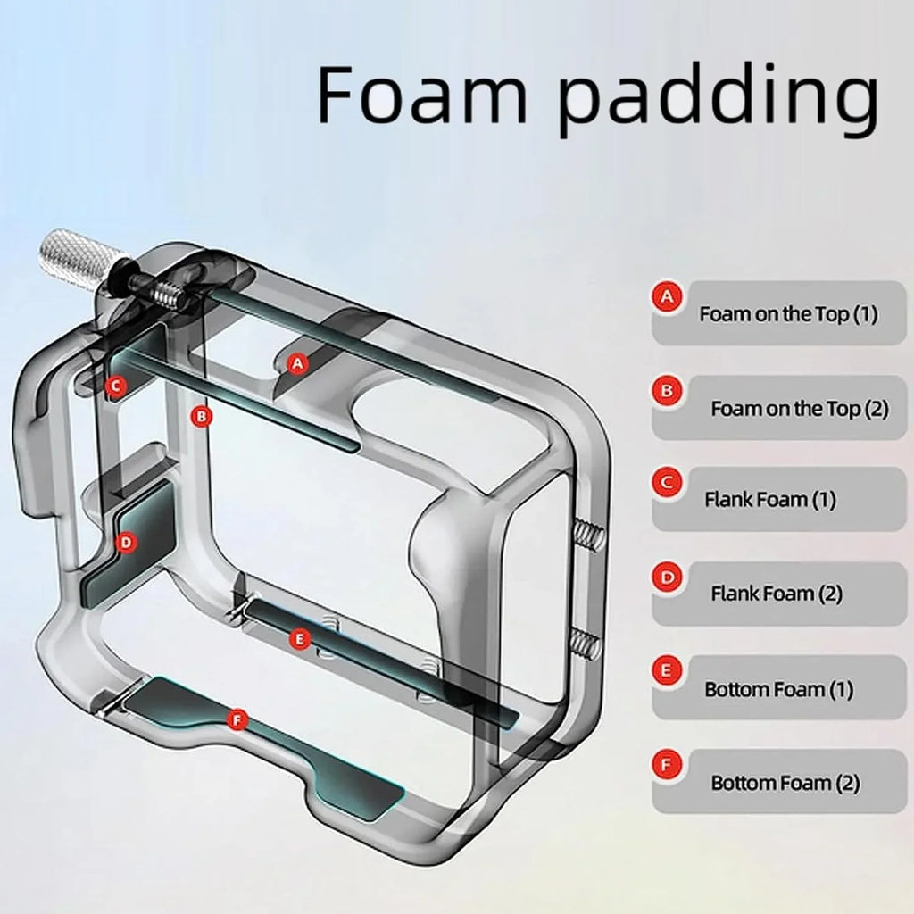 Ferbao Aluminum Alloy Frame Cage Matching with Insta360 GO 3,Metal Protective Housing Camera Case Frame Shell