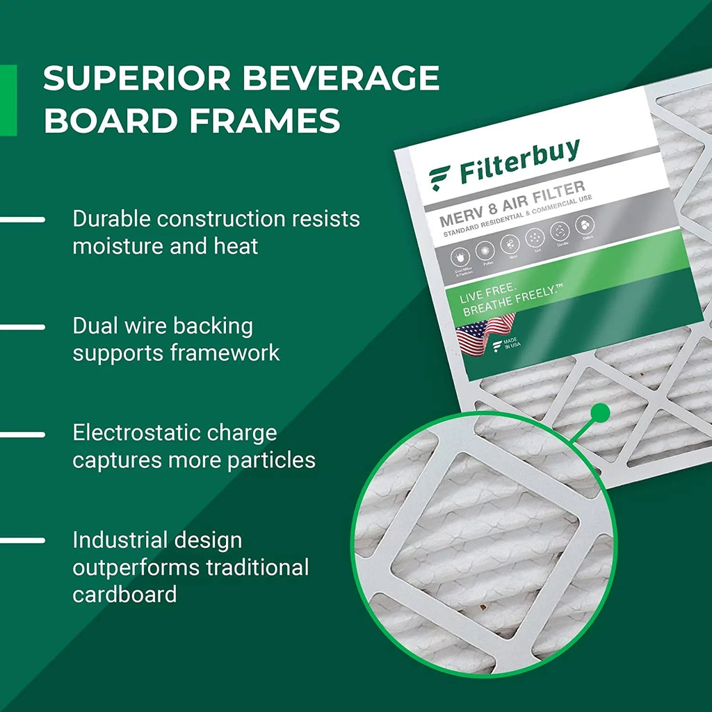 Filterbuy 20x25x5 MERV 8 Pleated HVAC AC Furnace Air Filters for Trion Air Bear, Generalaire, Skuttle, and Ultravation (4-Pack)