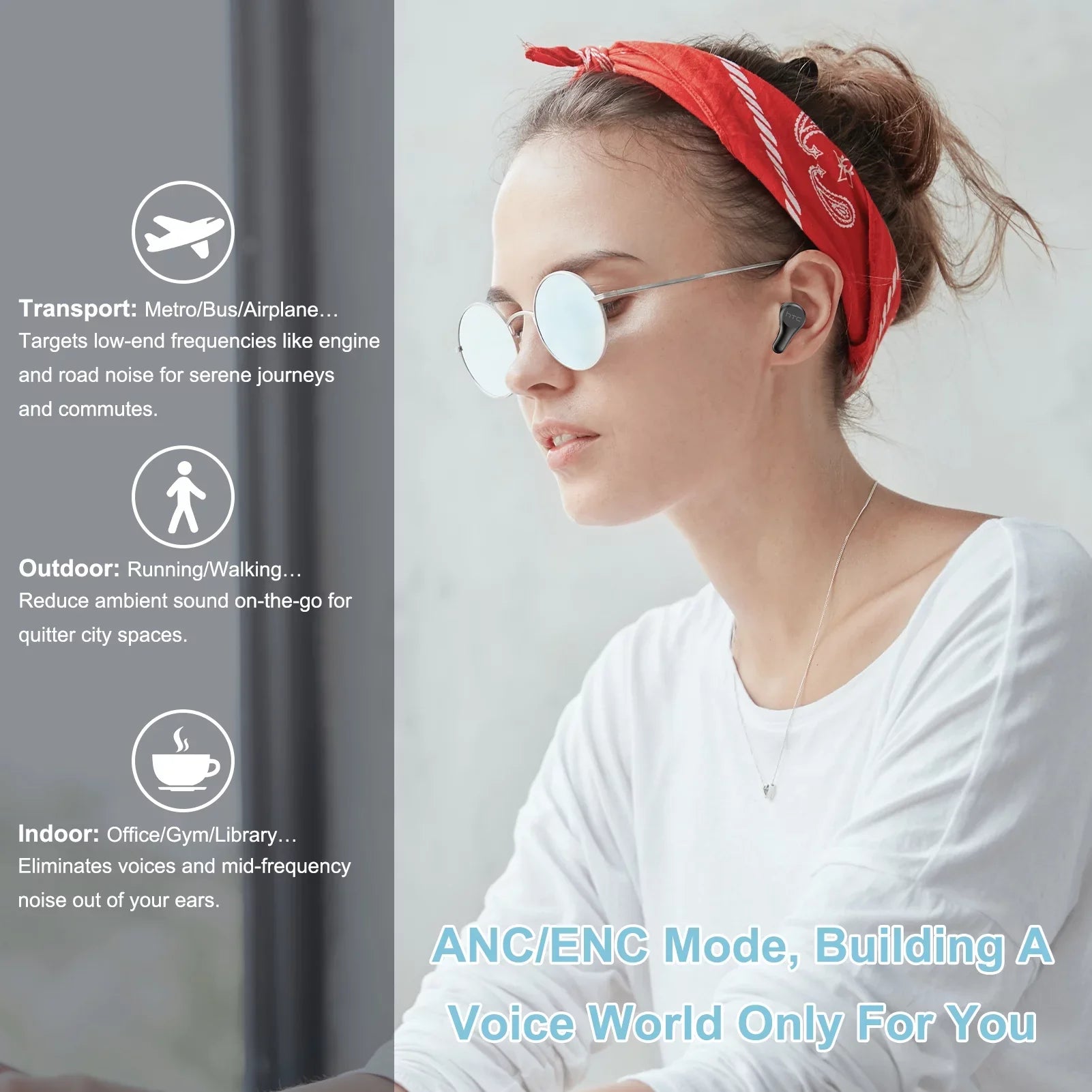 HTC True Wireless Earbuds Plus - Active Noise Cancellation IPX5 Water Strong Bluetooth 5.0 Headphones with ENC, 24-Hour Playtime, Stereo in-Ear Touch Control Wireless Earphones