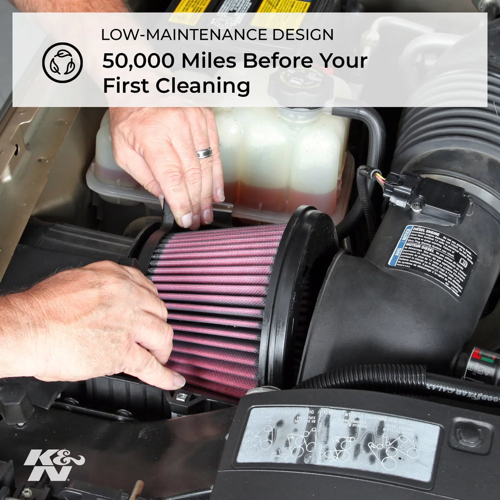 K&N Engine Air Filter: High Performance, Premium, Washable, Industrial Replacement Filter, Heavy Duty: E-3680