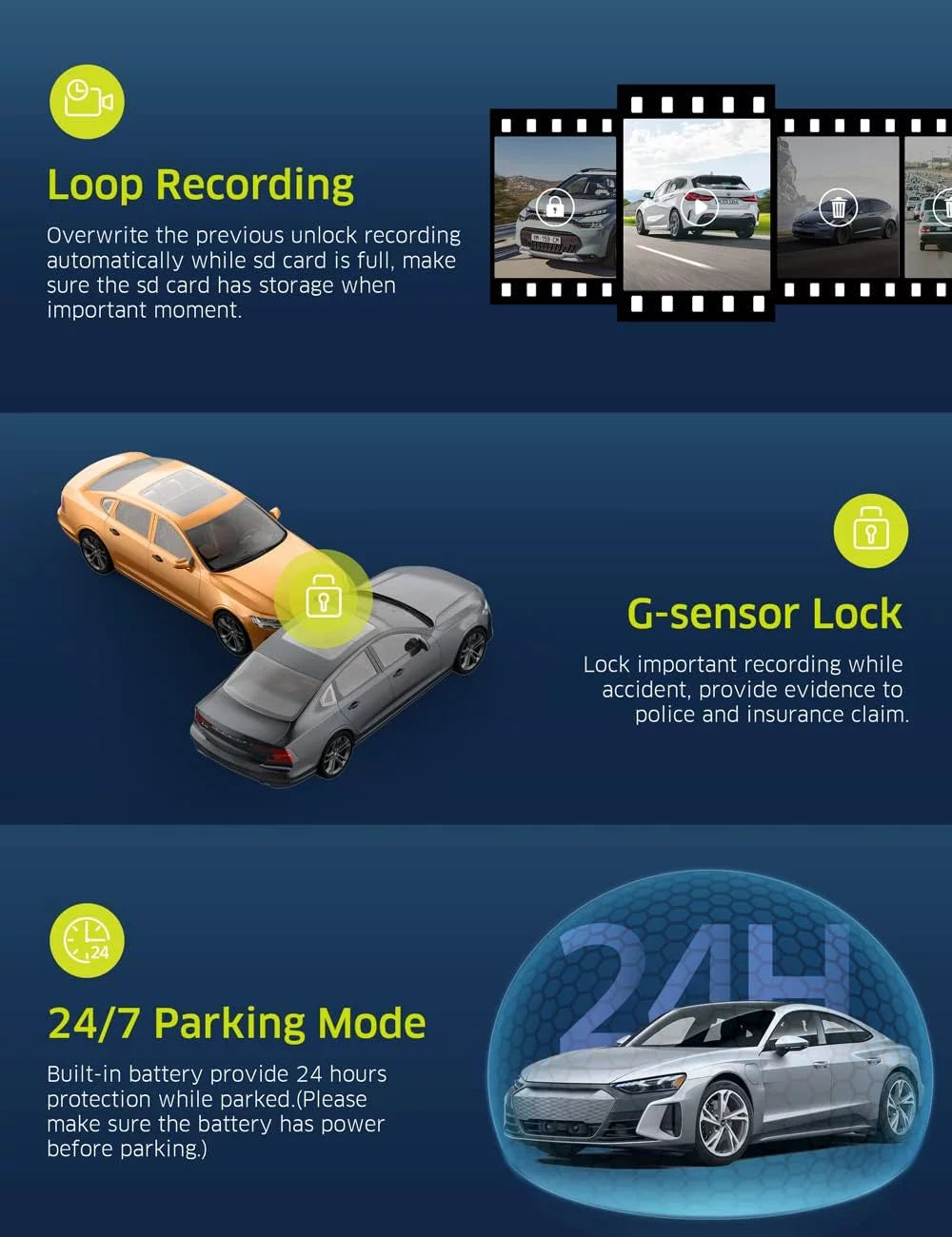 TOGUARD UHD 4K WiFi GPS Dash Cam, IR Night Vision Dash Camera Front and Inside Car Camera with 64GB Card