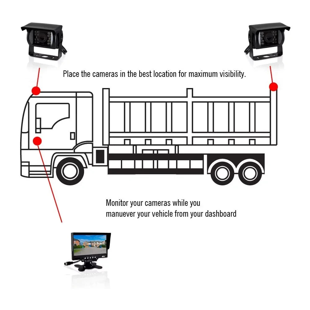 Climate Rearview Backup Camera & Monitor Video System, Commercial Grade, 2 Cameras, 7" Monitor, Dual DC 12-24V for Bus, Truck, Trailer, Van