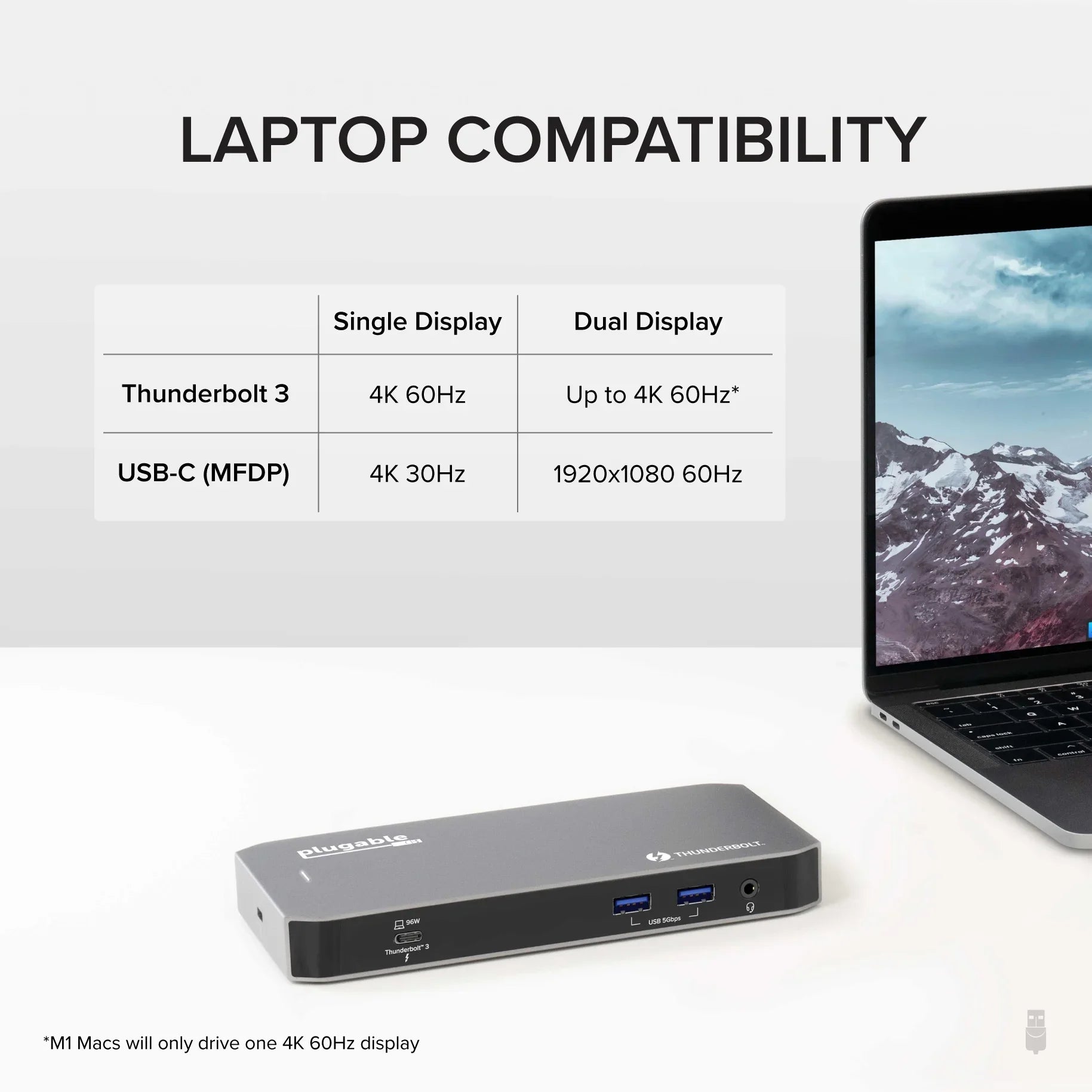 Plugable USB-C and Thunderbolt Dock - 40Gbps with 96W Charging, Fitting with Mac and Windows Laptops, DisplayPort and HDMI, 2x USB-C, 3x USB 3.0, Gigabit Ethernet, Audio Jack