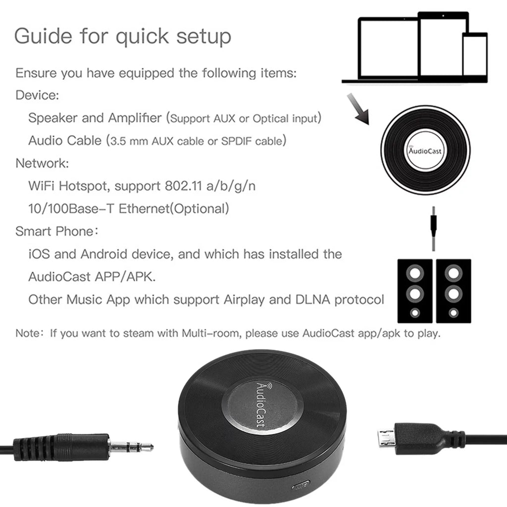 Music Receiver Yabuy M5 HIFI Receiver Airplay DLNA IOS & Android Airmusic 2.4G WIFI Audio Speaker for Spotify Wireless Sound Streamer