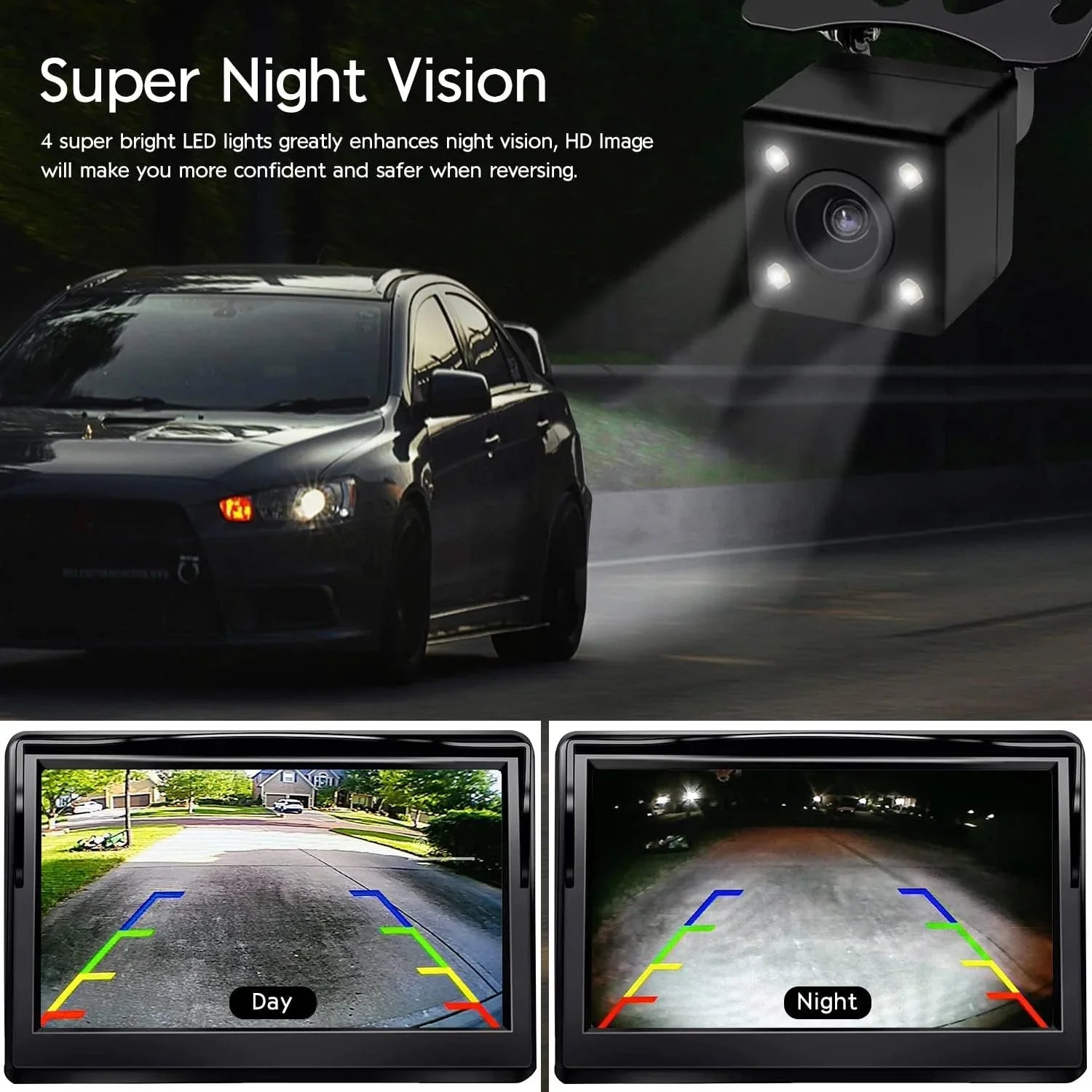 Kairiyard Backup Camera, Car Rear View Reverse Camera with 5in Monitor HD Night Vision 170° Wide View Angel Vehicle
