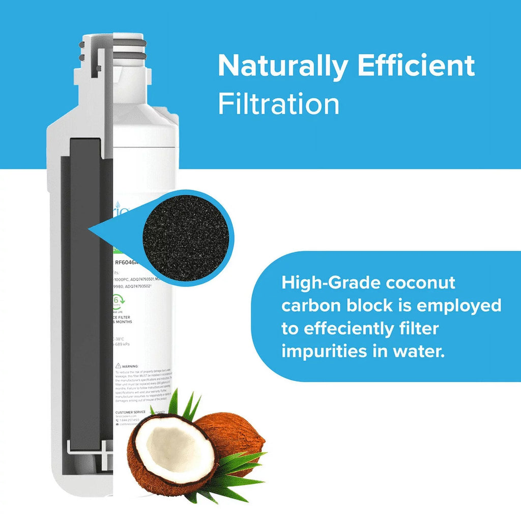 Brio 6046A Refrigerator Water Filter Replacement Suitable With LGLT1000P, LT1000PC, LT1000PCS, LT-1000PC, ADQ74793501