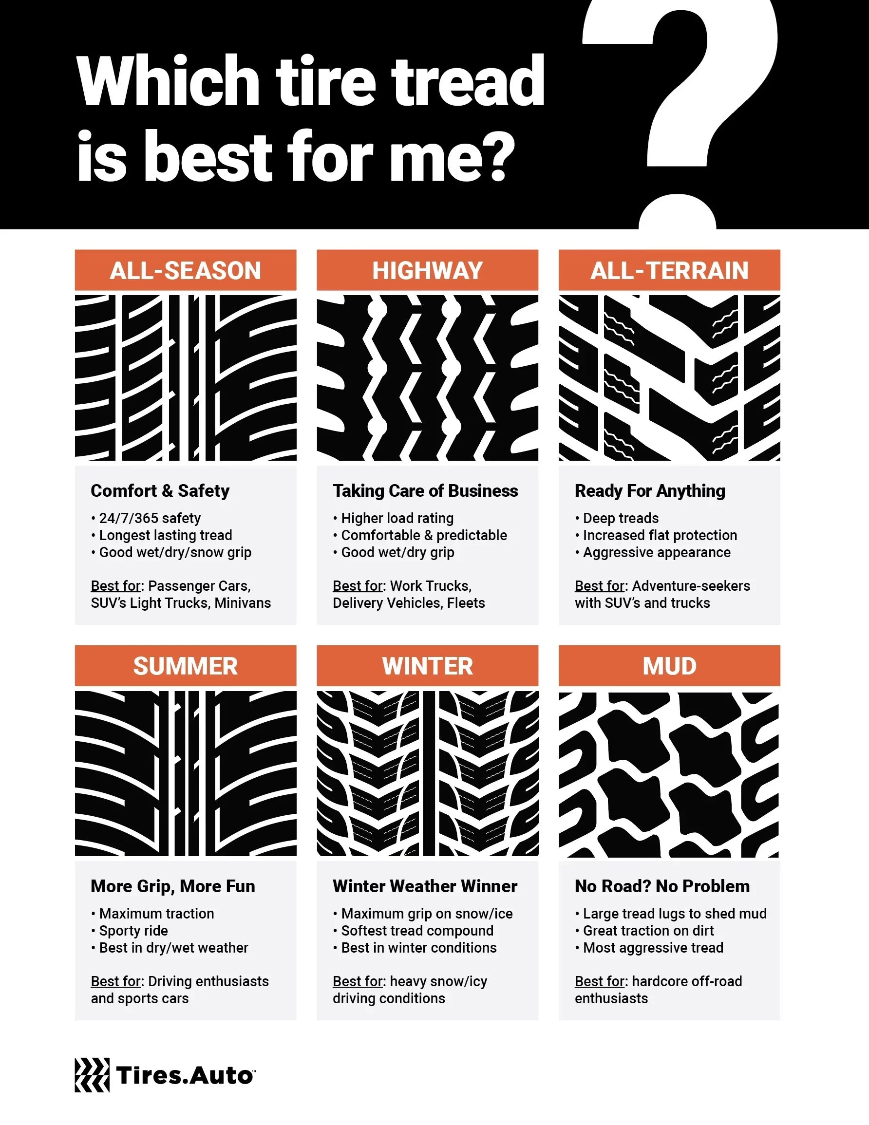 BRIDGESTONE DUELER A/T REVO 3 Fits: 2014-18 Chevrolet Silverado 1500 High Country, 2016-18 GMC Sierra 1500 Denali