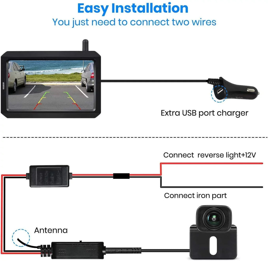 Wireless Digital BackUp Camera Kit, Dual Camera Channels Trailer Reverse Cameras, Waterproof Rear View Camera for Truck, RV, Car, Camper,Trailer