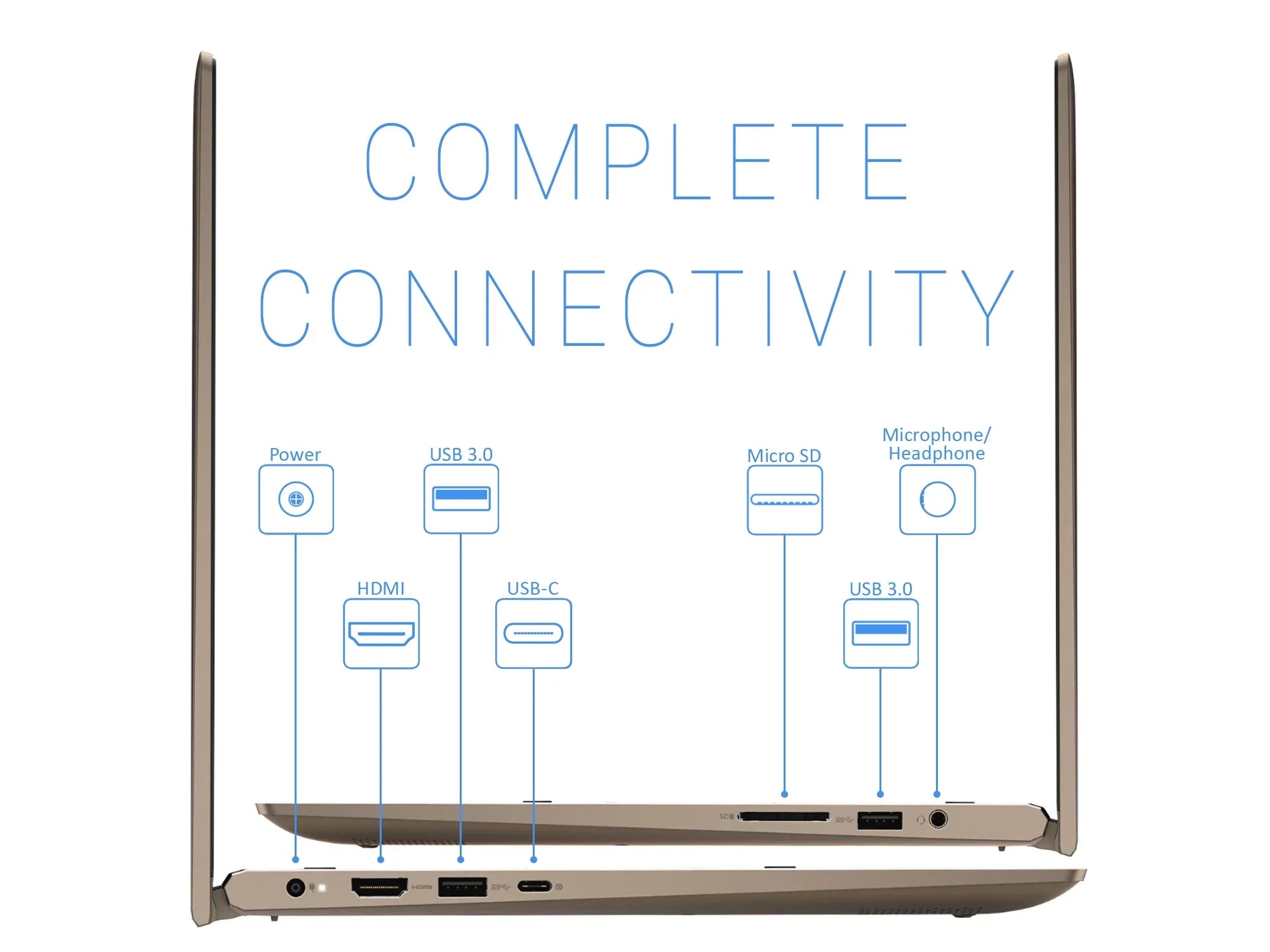 Dell Inspiron i7405 2-in-1, 14" IPS FHD Touch Display, AMD Ryzen 7 4700U Upto 4.1GHz, 16GB RAM, 512GB NVMe SSD, Vega 6, HDMI, DisplayPort via USB-C, Wi-Fi, Bluetooth, Windows 10 Home (i7405-A371TUP)