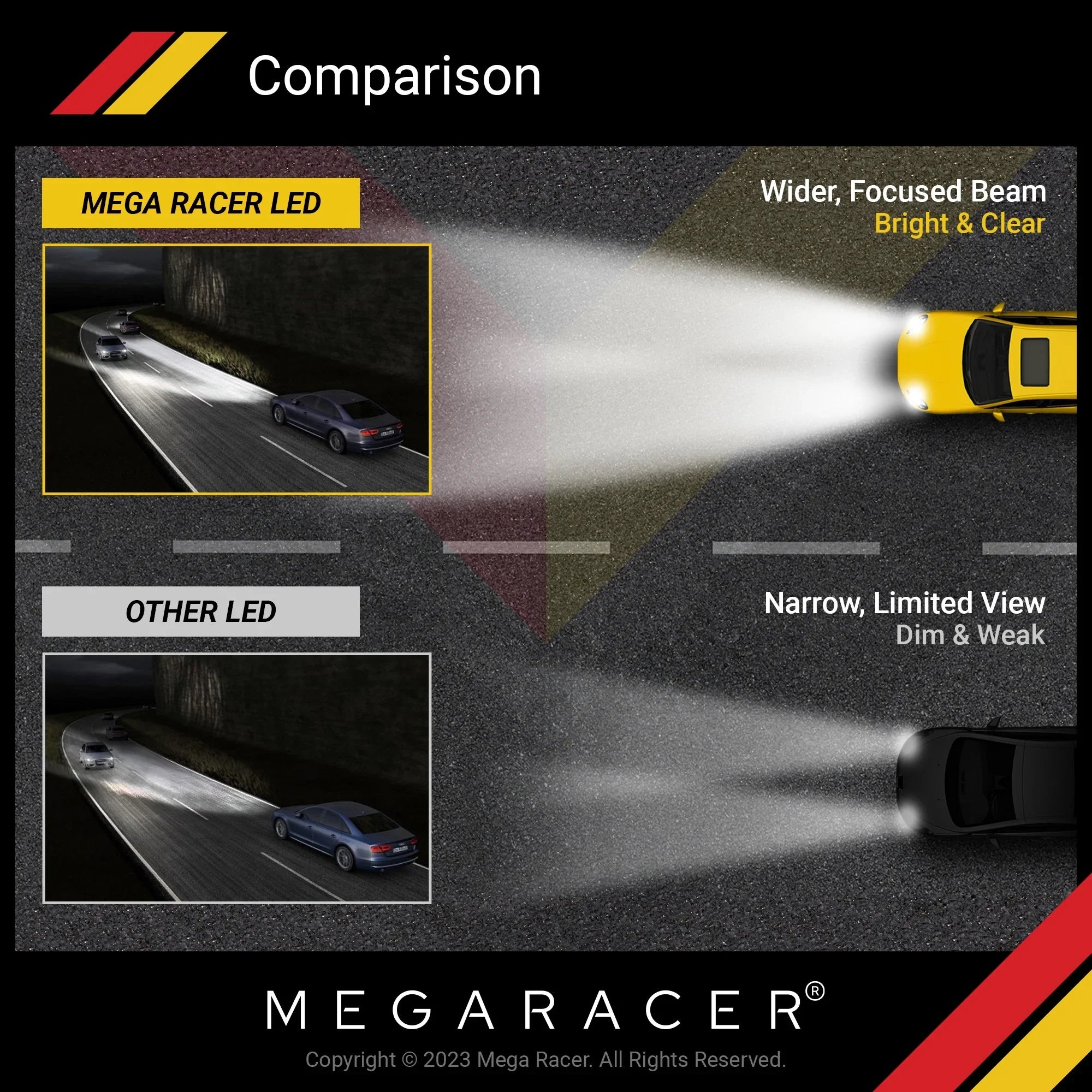 Mega Racer BMW 440i xDrive 4 Sided H11 H9 H8 LED Headlight Bulbs 6000K Diamond White 12V 60W 10000LM BMW 440i xDrive 2017 17 Fog Light Automotive Replacement