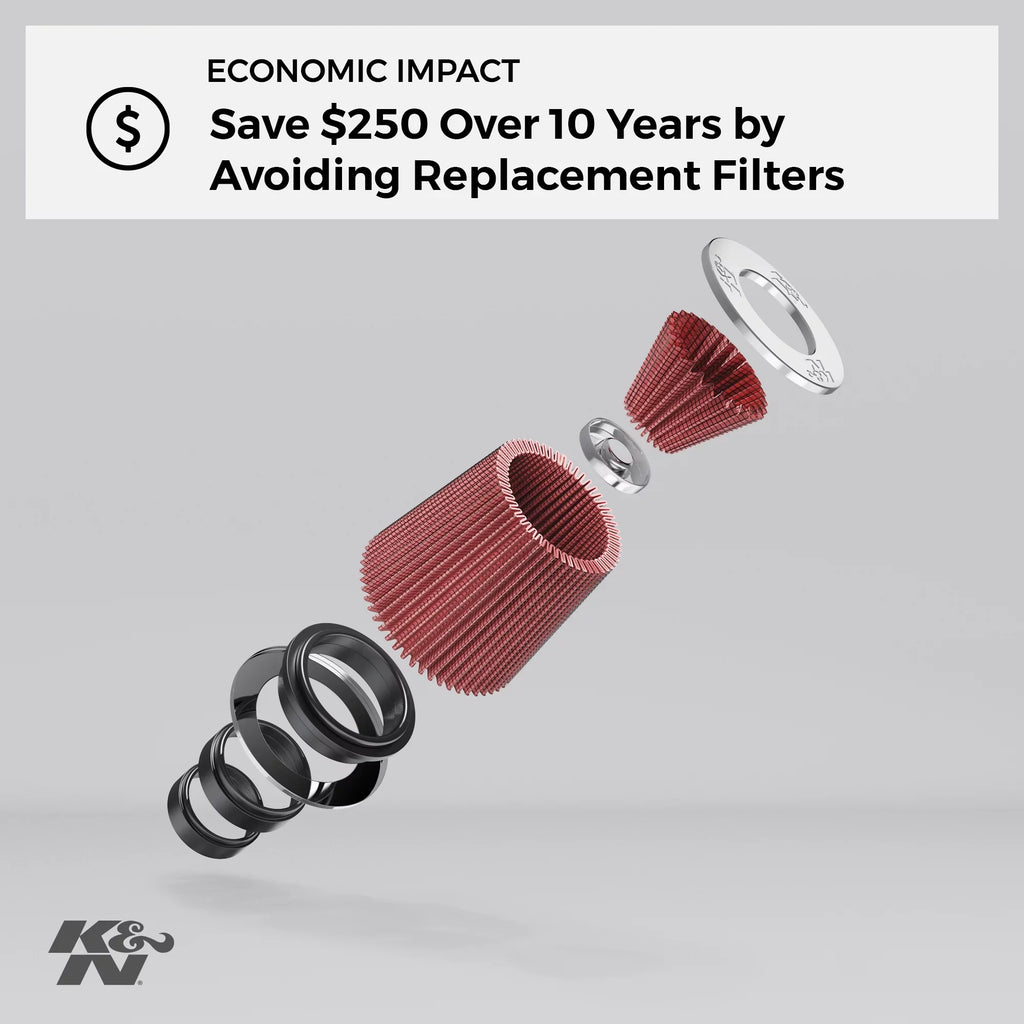 K&N Engine Air Filter: High Performance, Premium, Washable, Industrial Replacement Filter, Heavy Duty: E-3680