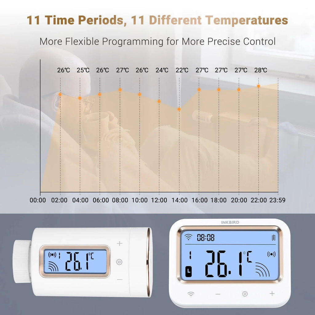 Inkbird Digital Radiator Valve Thermostatic Smart Intelligent Controller WiFi Gateway