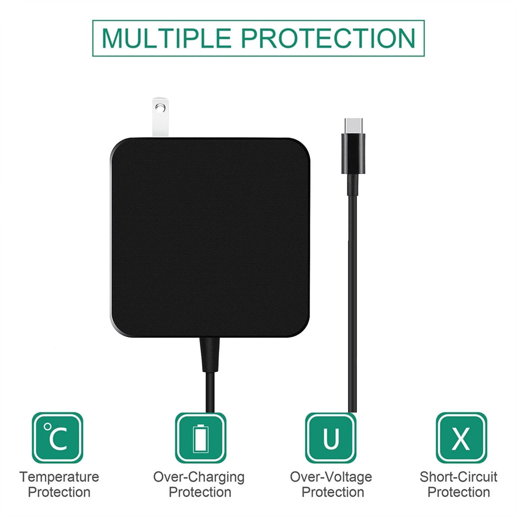 K-MAINS 65W Adapter Charger Replacement for Lenovo ThinkPad Yoga 11e Chromebook (4th Gen) 20HY 20HW