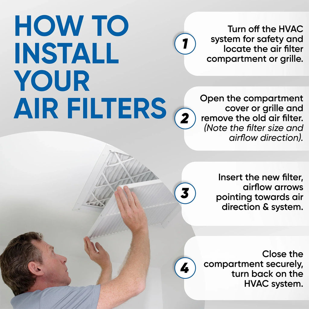 20x22x1 MERV 10 Pleated HVAC Air Filters by Glasfloss. ( Quantity 5 ) Exact Size: 19-1/2 x 21-7/8 x 7/8
