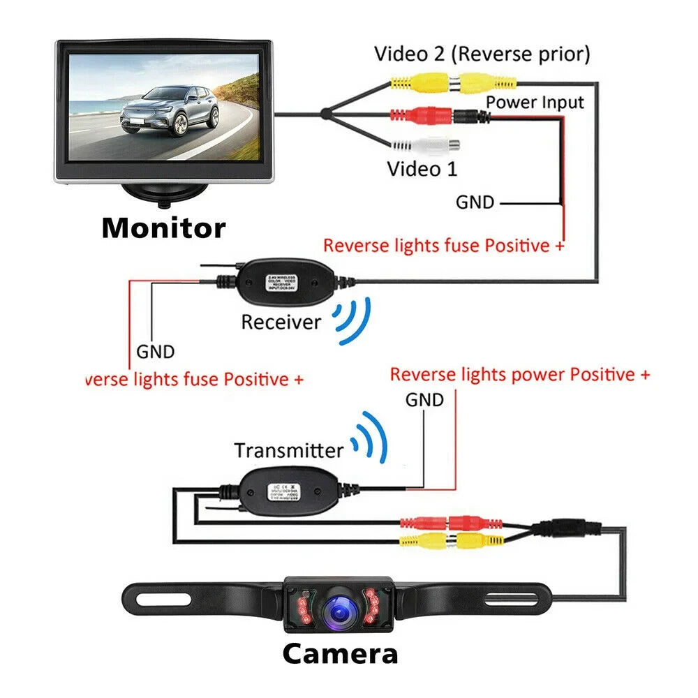 Wireless Backup Camera System 170° 5" TFT LCD Rear View Monitor IP67 Waterproof Night Vision Reverse Camera for Car MPV SUV RV