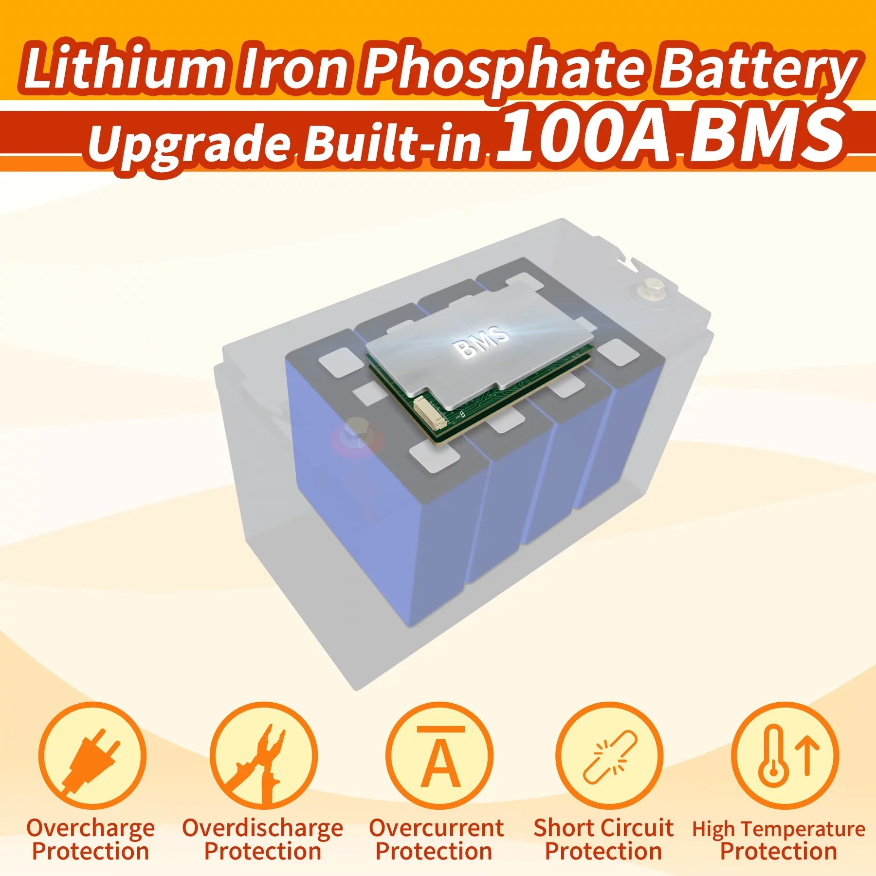 SCREAMPOWER 36V LiFePO4 Battery 100Ah, Lithium Batteries with 100A BMS, Rechargeable Deep Cycle, Perfect for Trolling Motor, Golf Cart, Marine, Camper, RV, Solar Power, Off Grid etc