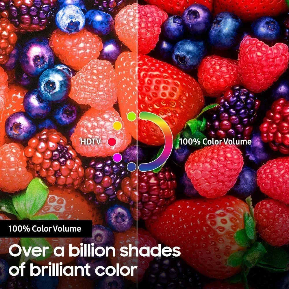 SAMSUNG 75" Class 4K Ultra HD (2160P) HDR Smart QLED TV QN75Q90R (2019 Model)