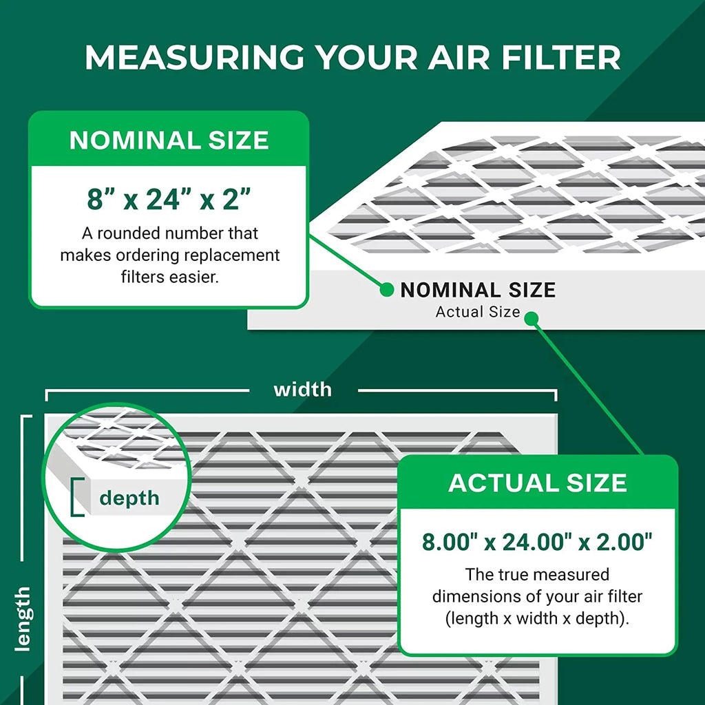 Filterbuy 8x24x2 MERV 11 Pleated HVAC AC Furnace Air Filters (4-Pack)